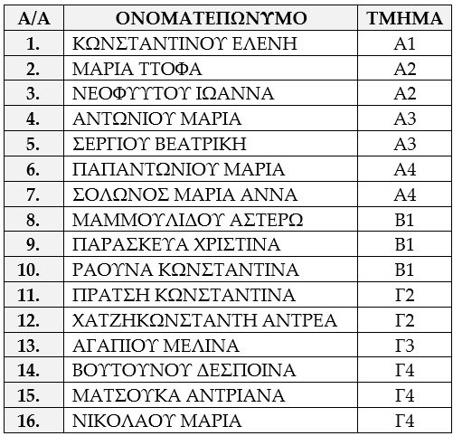 xoreftiki omada