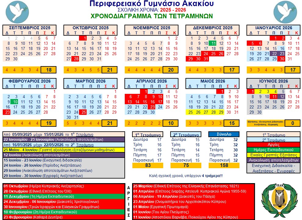 xronodiagramma 2024 2025 new